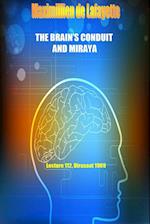 The Brain's Conduit and Miraya. Lecture 112, Dirasaat 1969