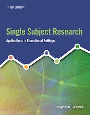 Single Subject Research