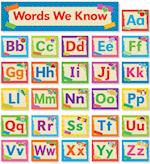 Tape It Up! Alphabet Mini Bulletin Board