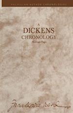 Dickens Chronology