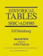 Historical Tables