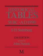 Historical Tables 58 BC – AD 1990