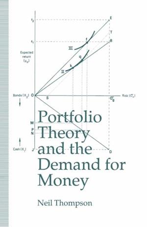 Portfolio Theory and the Demand for Money