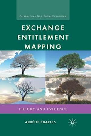 Exchange Entitlement Mapping