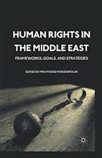 Human Rights in the Middle East