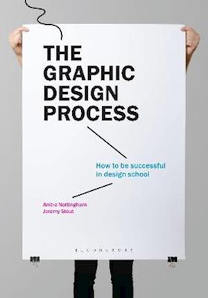 Graphic Design Process