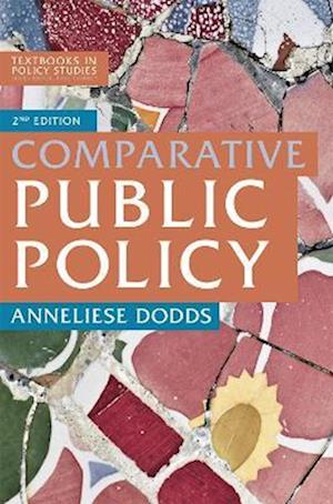 Comparative Public Policy