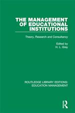 Management of Educational Institutions