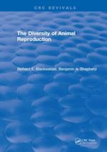 Diversity of Animal Reproduction