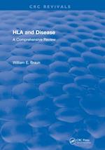 HLA and Disease