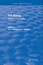 Soil Biology