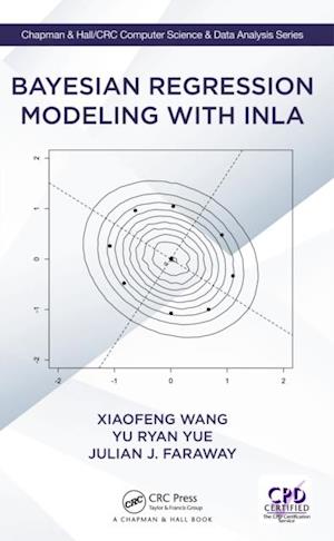 Bayesian Regression Modeling with INLA