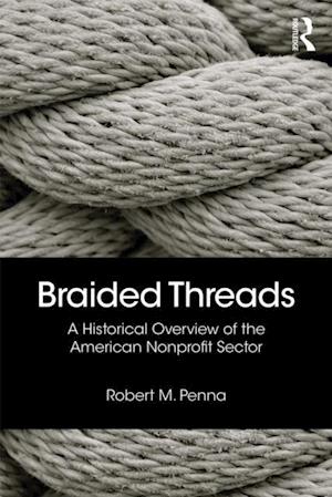 Braided Threads