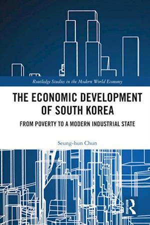 Economic Development of South Korea