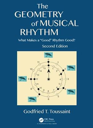 Geometry of Musical Rhythm