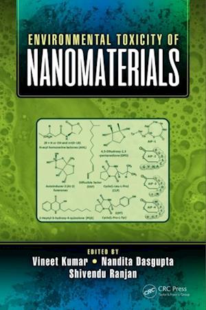 Environmental Toxicity of Nanomaterials