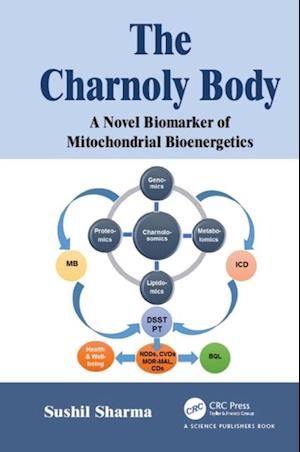 Charnoly Body