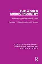 World Mining Industry