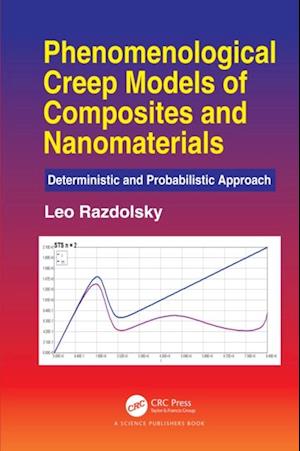 Phenomenological Creep Models of Composites and Nanomaterials