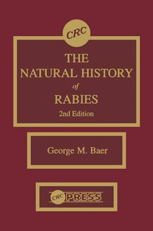 Natural History of Rabies