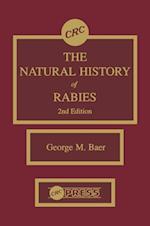 The Natural History of Rabies