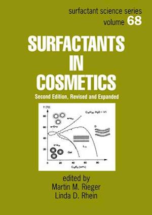 Surfactants in Cosmetics