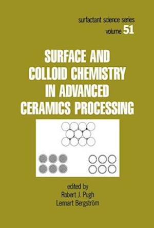 Surface and Colloid Chemistry in Advanced Ceramics Processing