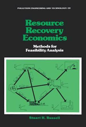 Resource Recovery Economics