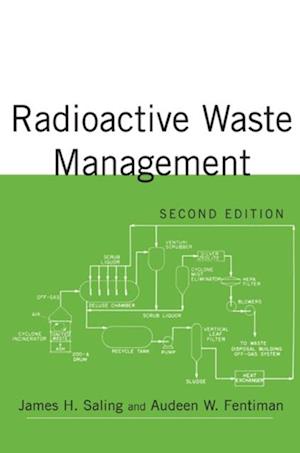 Radioactive Waste Management