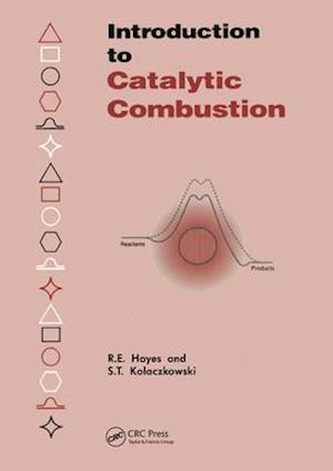 Introduction to Catalytic Combustion