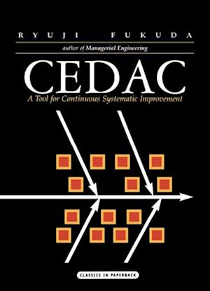 Cedac