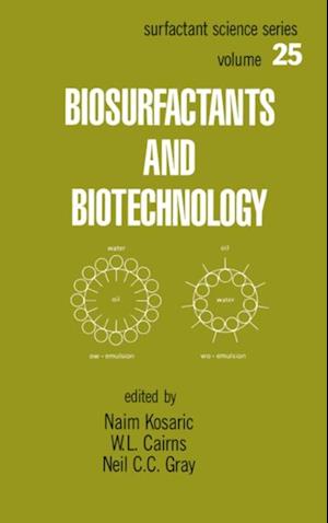 Biosurfactants and Biotechnology