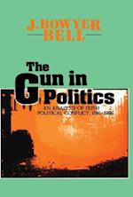 Gun in Politics