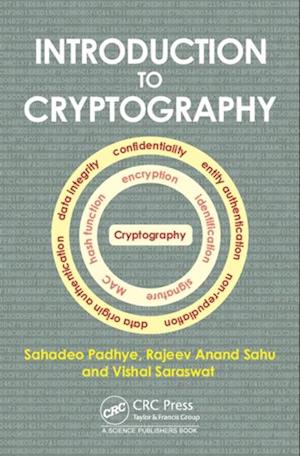 Introduction to Cryptography