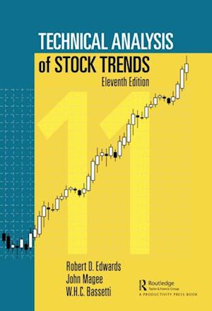 Technical Analysis of Stock Trends