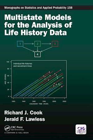 Multistate Models for the Analysis of Life History Data