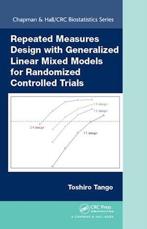 Repeated Measures Design with Generalized Linear Mixed Models for Randomized Controlled Trials