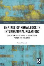 Empires of Knowledge in International Relations