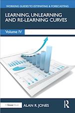 Learning, Unlearning and Re-Learning Curves