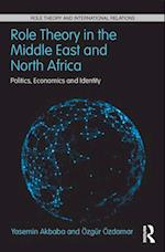 Role Theory in the Middle East and North Africa