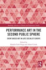 Performance Art in the Second Public Sphere