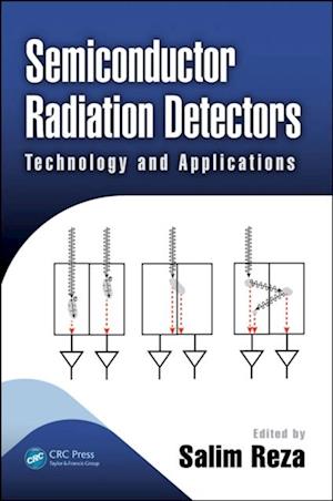 Semiconductor Radiation Detectors