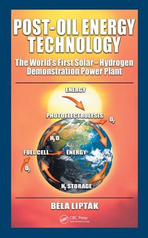 Post-Oil Energy Technology