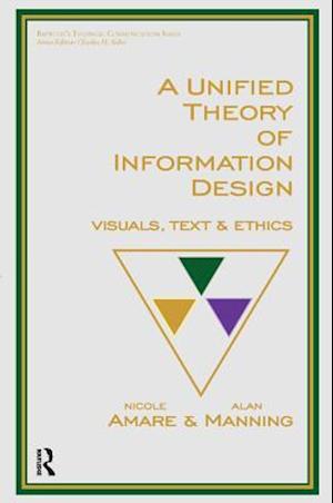 A Unified Theory of Information Design