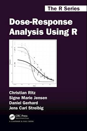 Dose-Response Analysis Using R