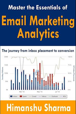 Master the Essentials of Email Marketing Analytics