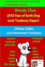 2018 Year of Dog Luck Tendency Report 