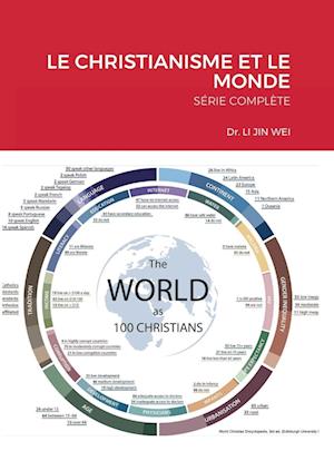 LE CHRISTIANISME ET LE MONDE