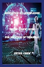 Education 4.0  Knowledge.  Peter  Chew  Rule  For Solution Of Triangle