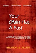 Your Pain Has a Past